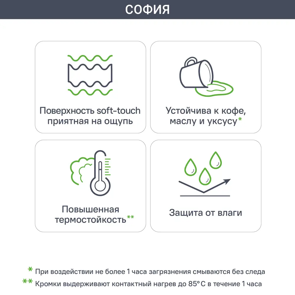 Фасад кухонного шкафа София 44.7x76.5 см KONSENSA ЛДСП цвет белый 89406535 STLM-2091128 - Вид №20