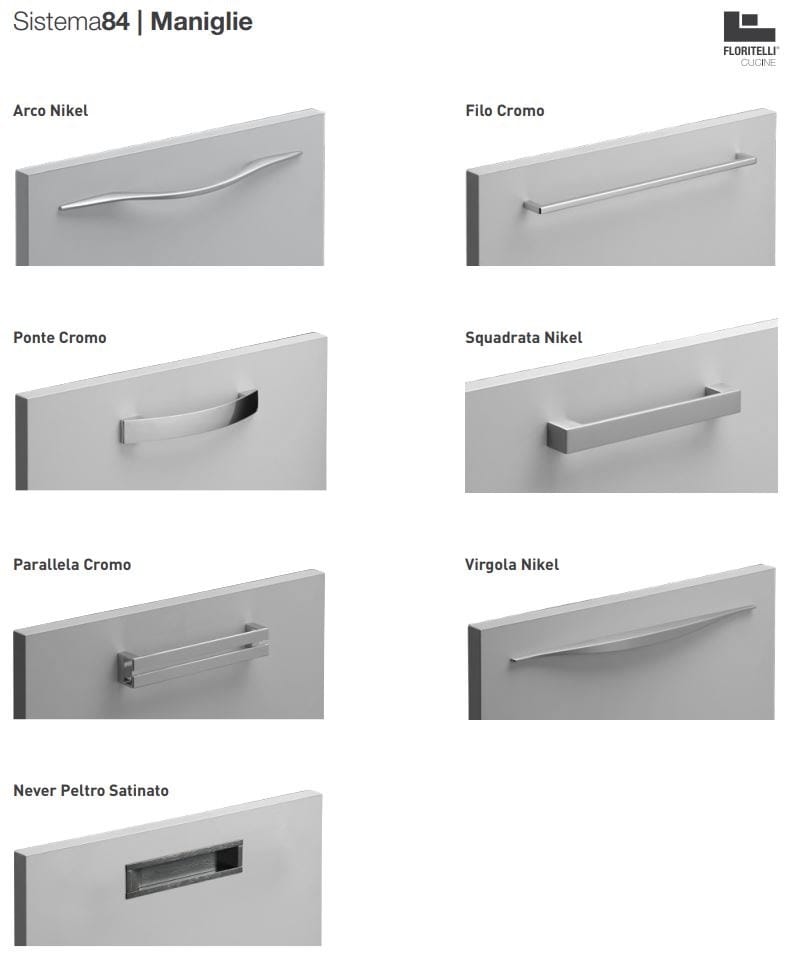 Встроенная кухня с островом Floritelli Cucine ARCH-00035415 - Вид №28