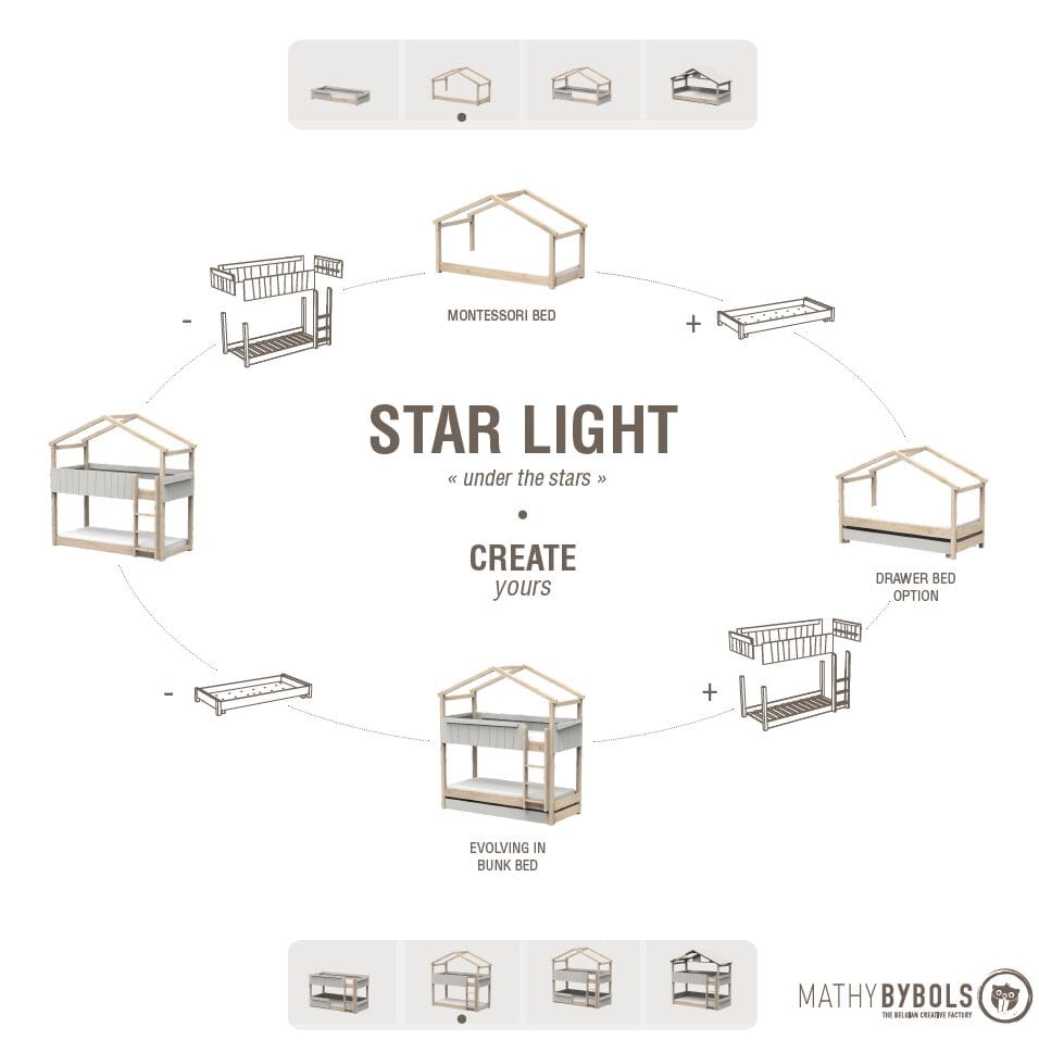 Деревянная односпальная кровать Mathy by Bols STAR LIGHT ARCH-00019732 - Вид №3