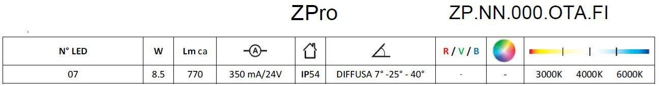 Brillamenti Светодиодный подвесной светильник из алюминия Zpro sun-id-1481427 - Вид №4