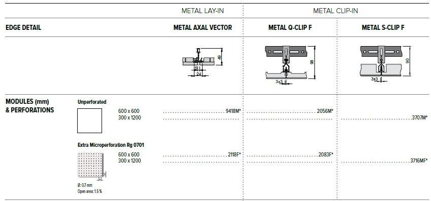 Knauf AMF Металлические потолочные панели под дерево Knauf armstrong sun-id-1378367 - Вид №1