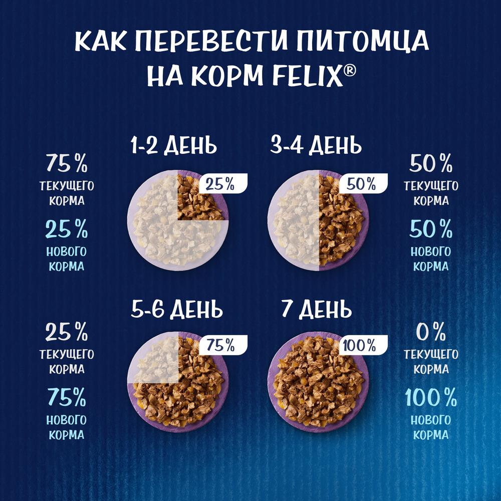 ПР0036732 Корм для кошек Аппетитные кусочки. Двойная вкуснятина с ягненком и курицей, в желе, пауч 85 г FELIX  - Вид №7