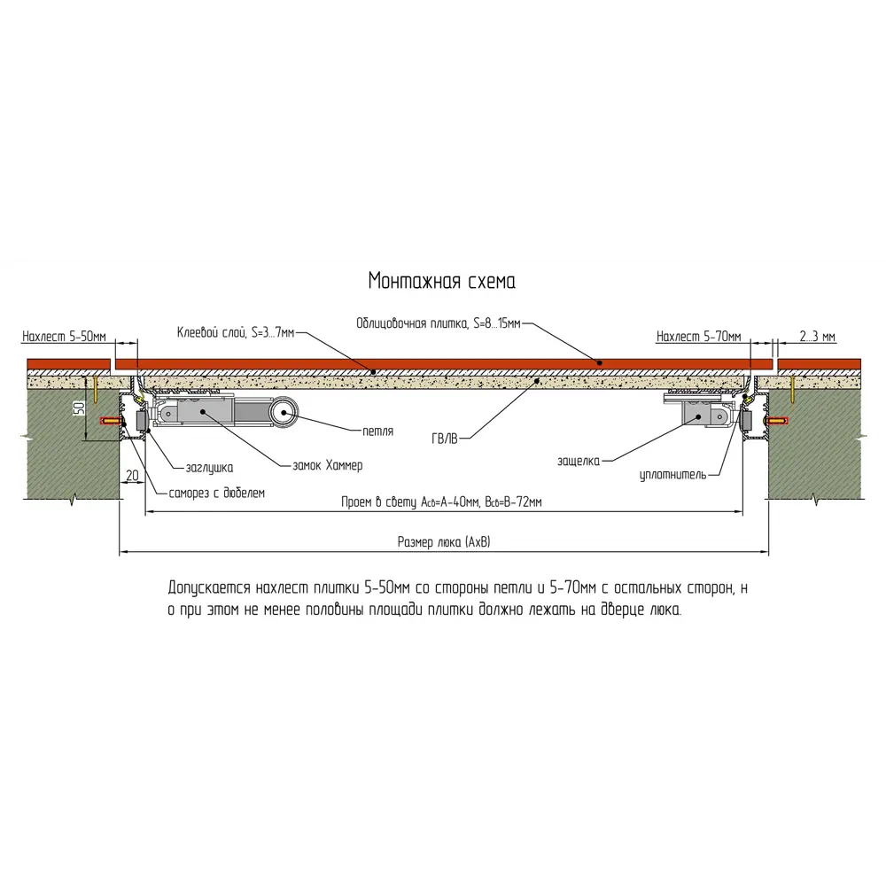 Хаммер Союз - ревизионный люк скрытого монтажа 30×60 см 89435268 STLM-1572746 - Вид №1