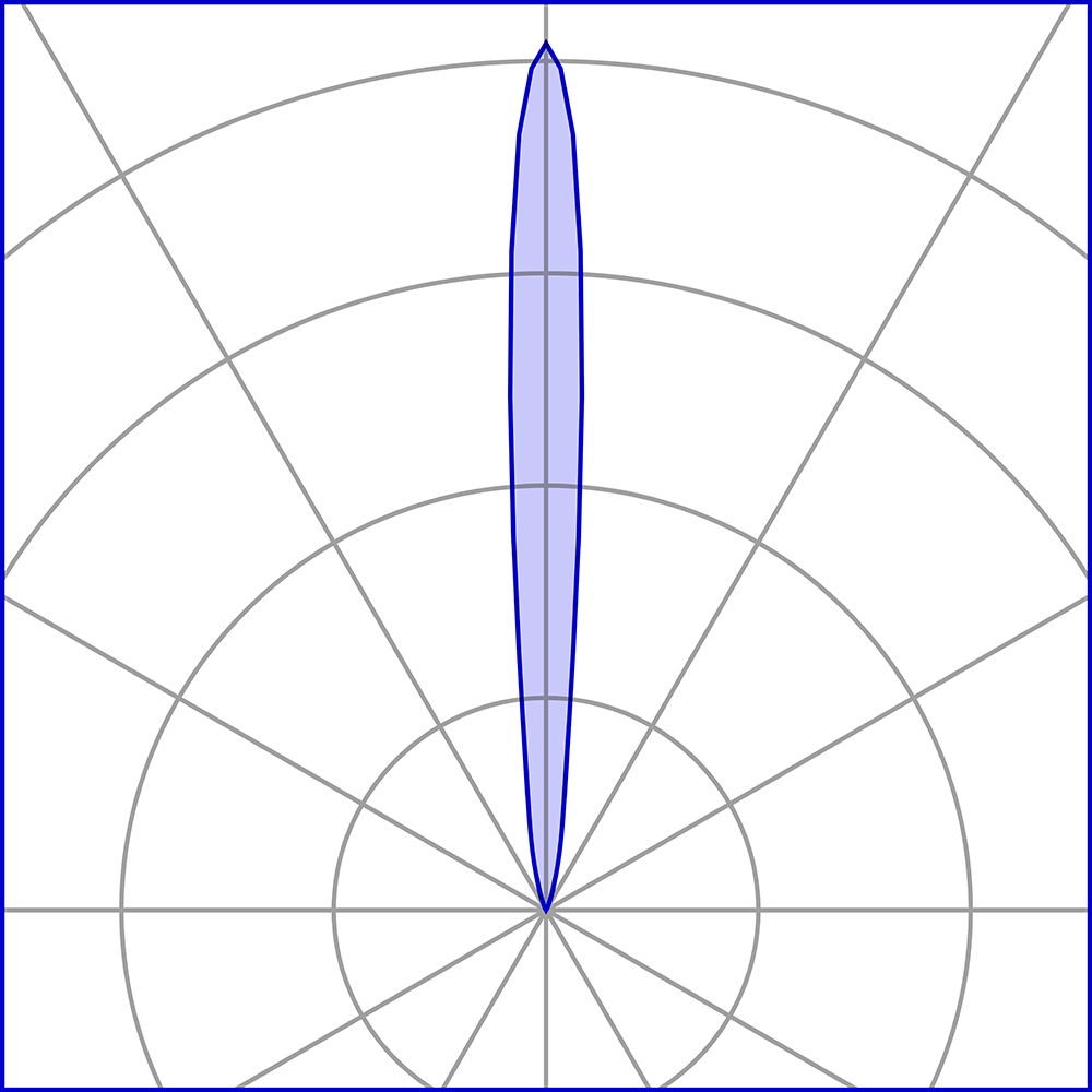 8402411 Встраиваемый в пешеходный пол Platek MINI  MINI - 6 LED 3000K 9° - Вид №19