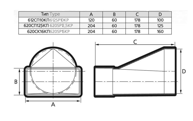 Соединитель плоский/круглый канал 612СП10КП Santreyd 01-0505-014 - Вид №1