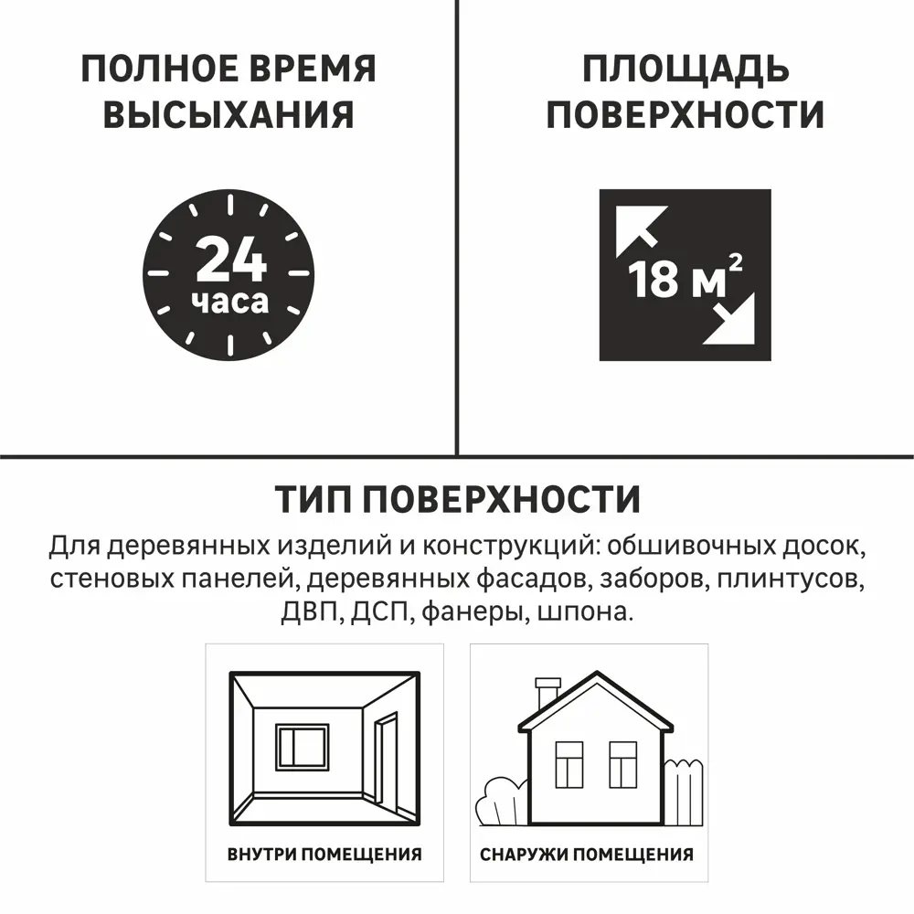 Антисептик Luxens для дерева с защитой от влаги и УФ-лучей 82933512 STLM-0038119 - Вид №4