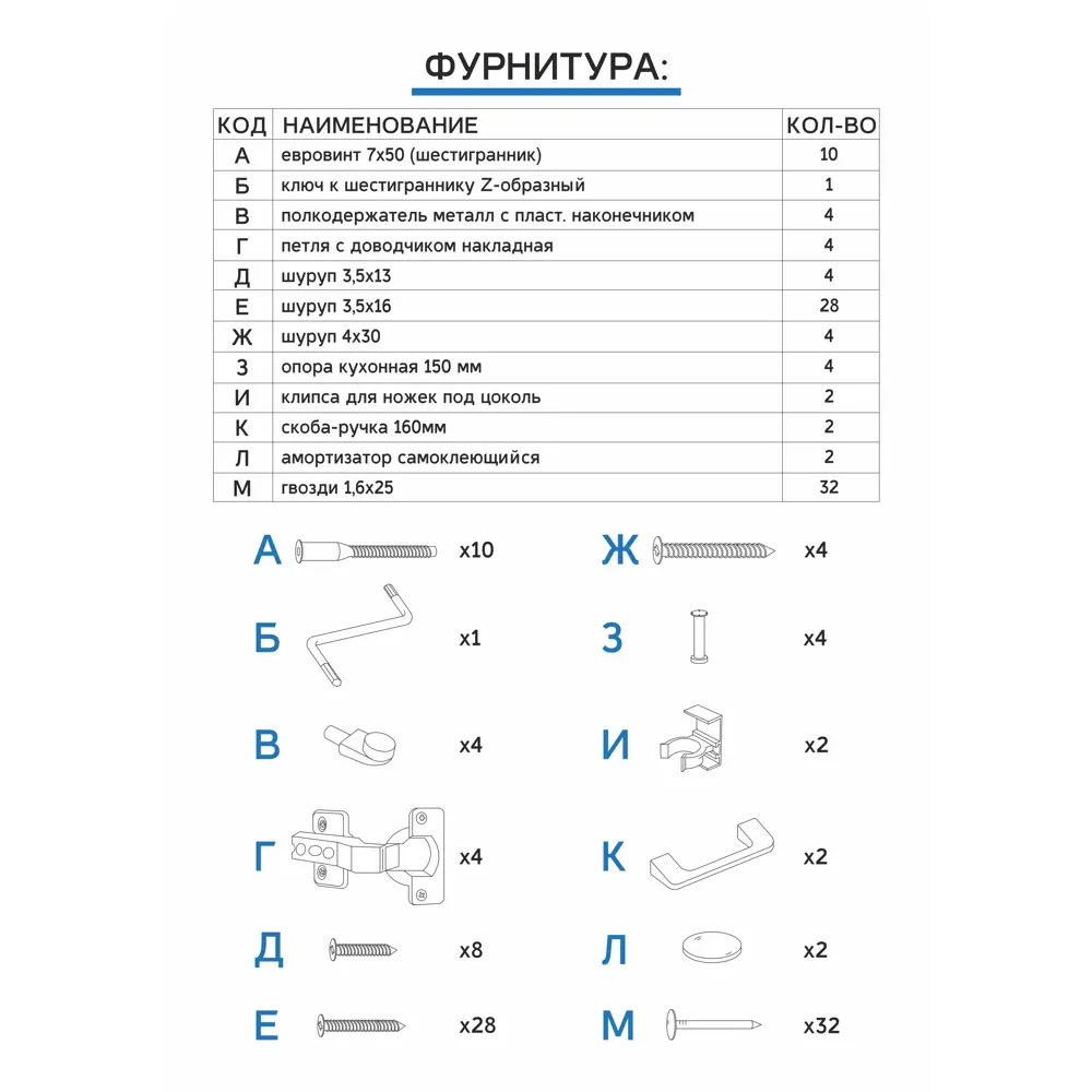 Шкаф напольный Парма 80x86x56 см ЛДСП цвет светло-серый Santreyd STLM-2052095 - Вид №9