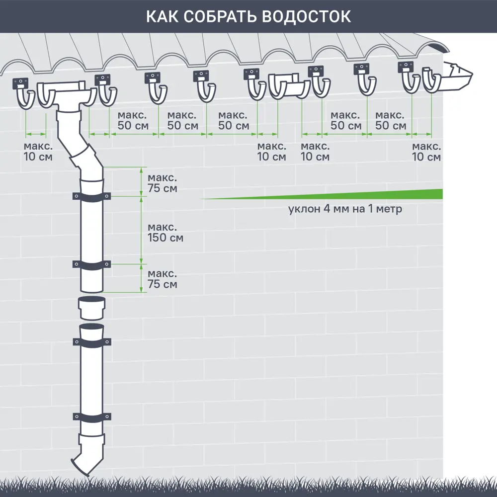 Хомут для водосточной трубы Технониколь Оптима 120x80 мм коричневый STLM-2015988 - Вид №2
