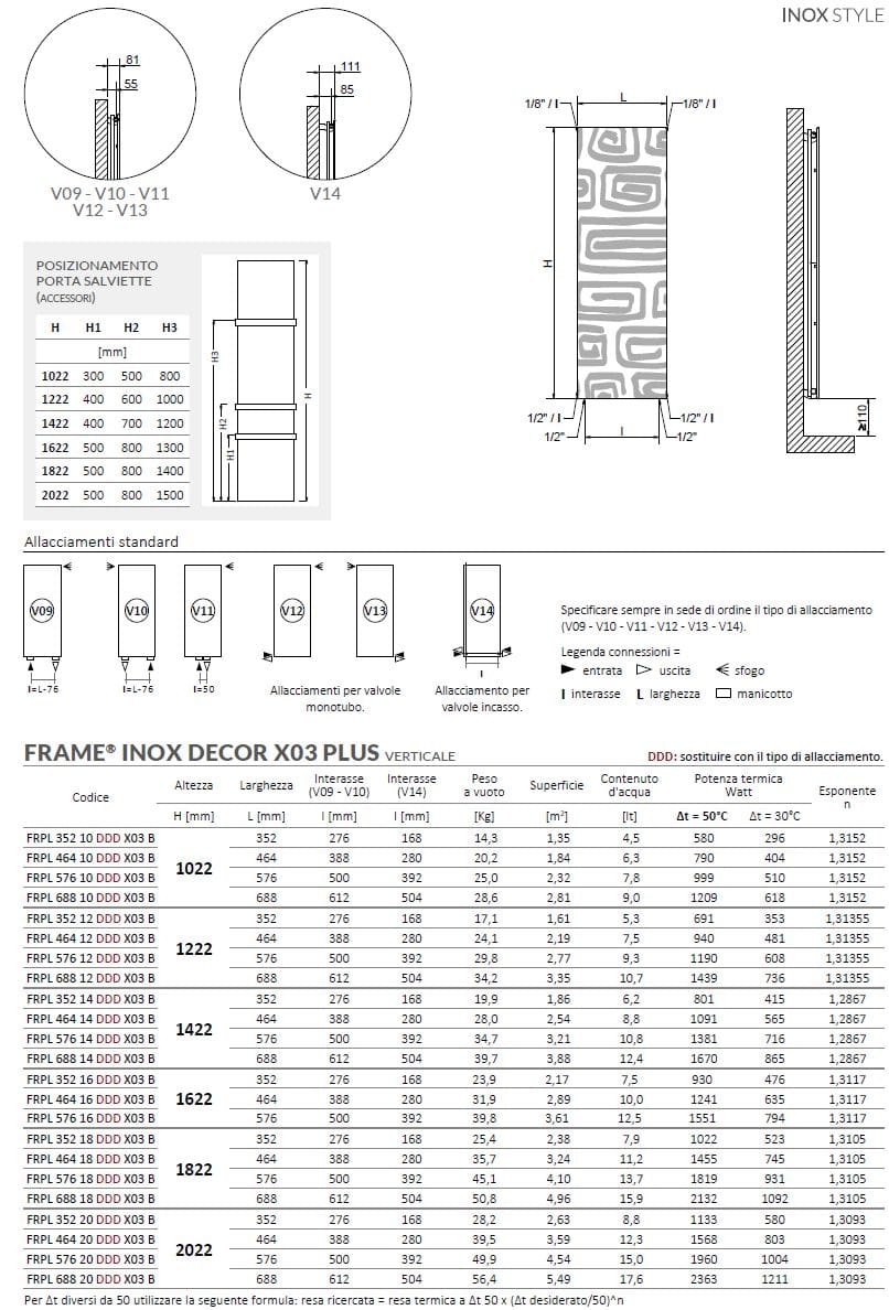 Настенный полотенцесушитель Cordivari Design Neo Design ARCH-00105170 - Вид №2