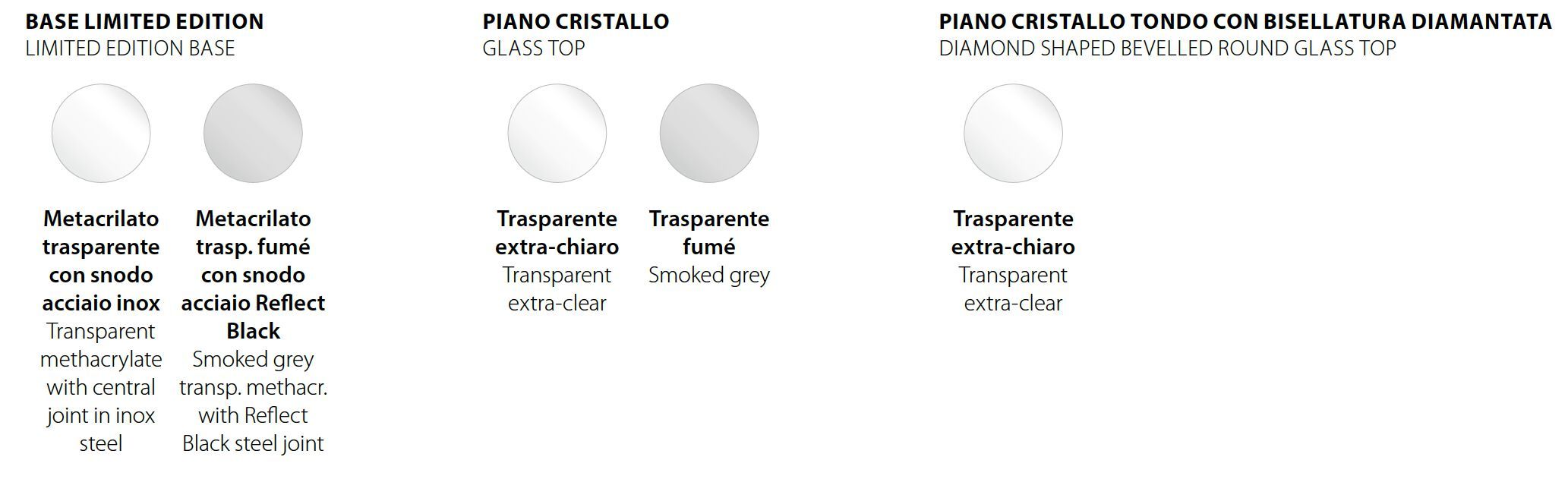 Фиксированный стол с оргстеклом и хрустальной столешницей RIFLESSI Shangai ARCH-00125997 - Вид №4