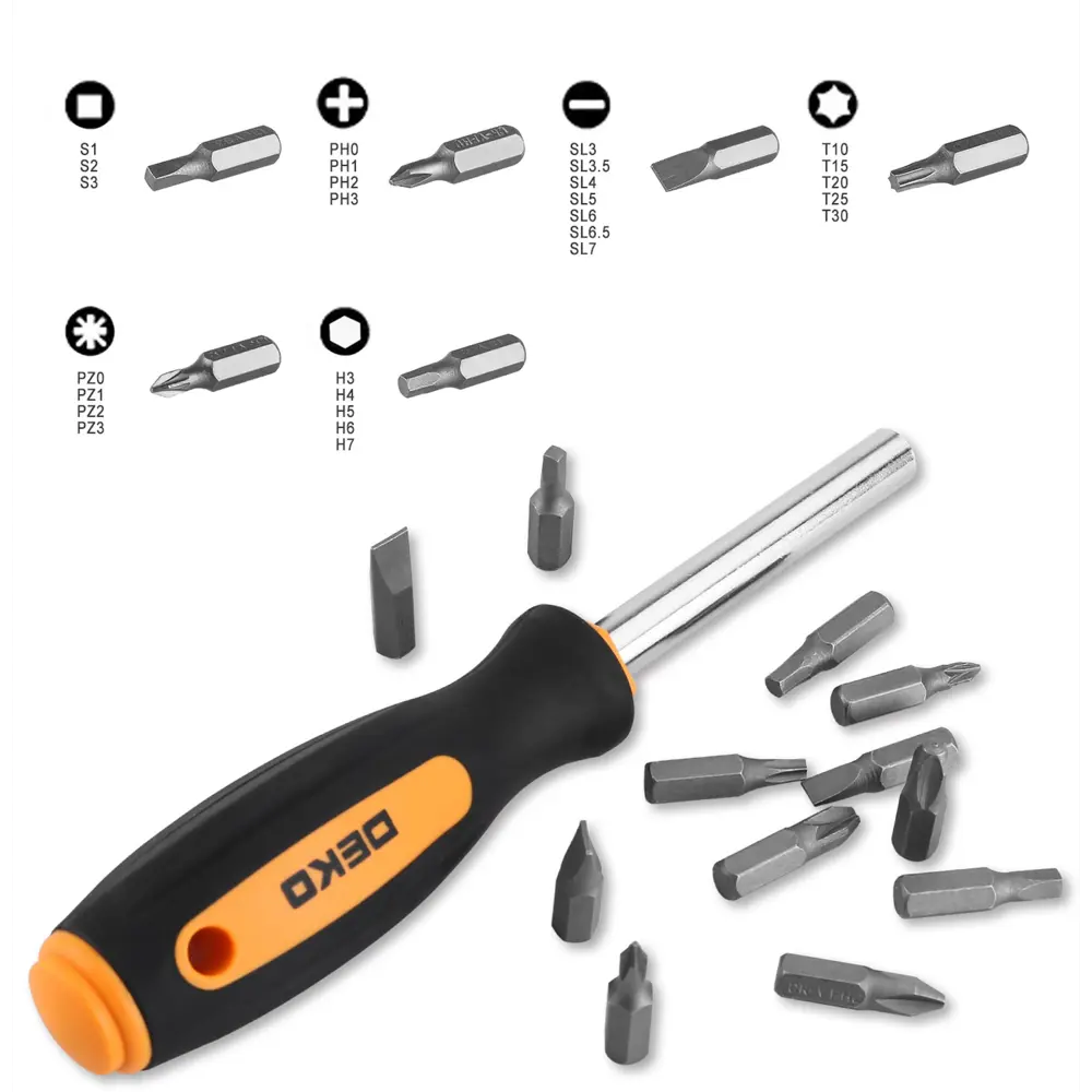Профессиональный набор инструментов DEKO DKMT196 для дома и мастерской 84232690 STLM-0047296 - Вид №2