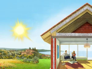 Climacell Система внешней изоляции Climacell®