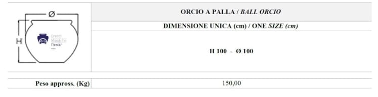 Терракотовый горшок Grandi Maioliche Ficola шаровые орки ARCH-00125686 - Вид №2