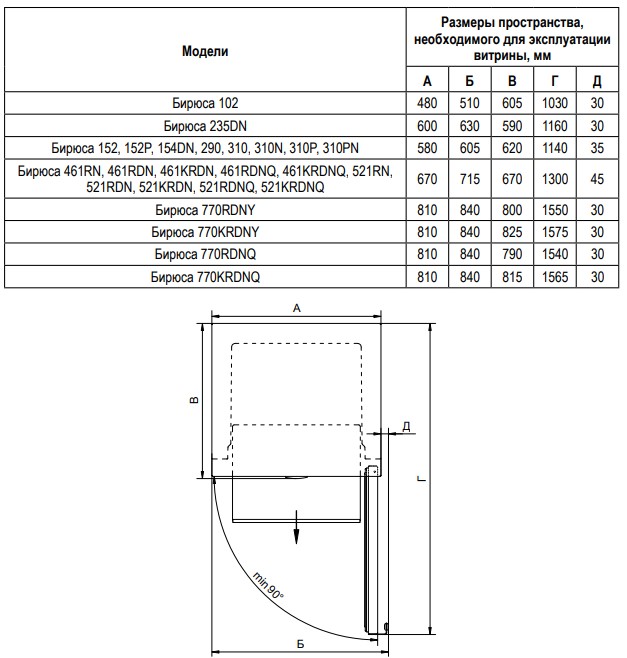9924373 Холодильная витрина   Бирюса M521RN серебристый STDN-0051875 - Вид №13