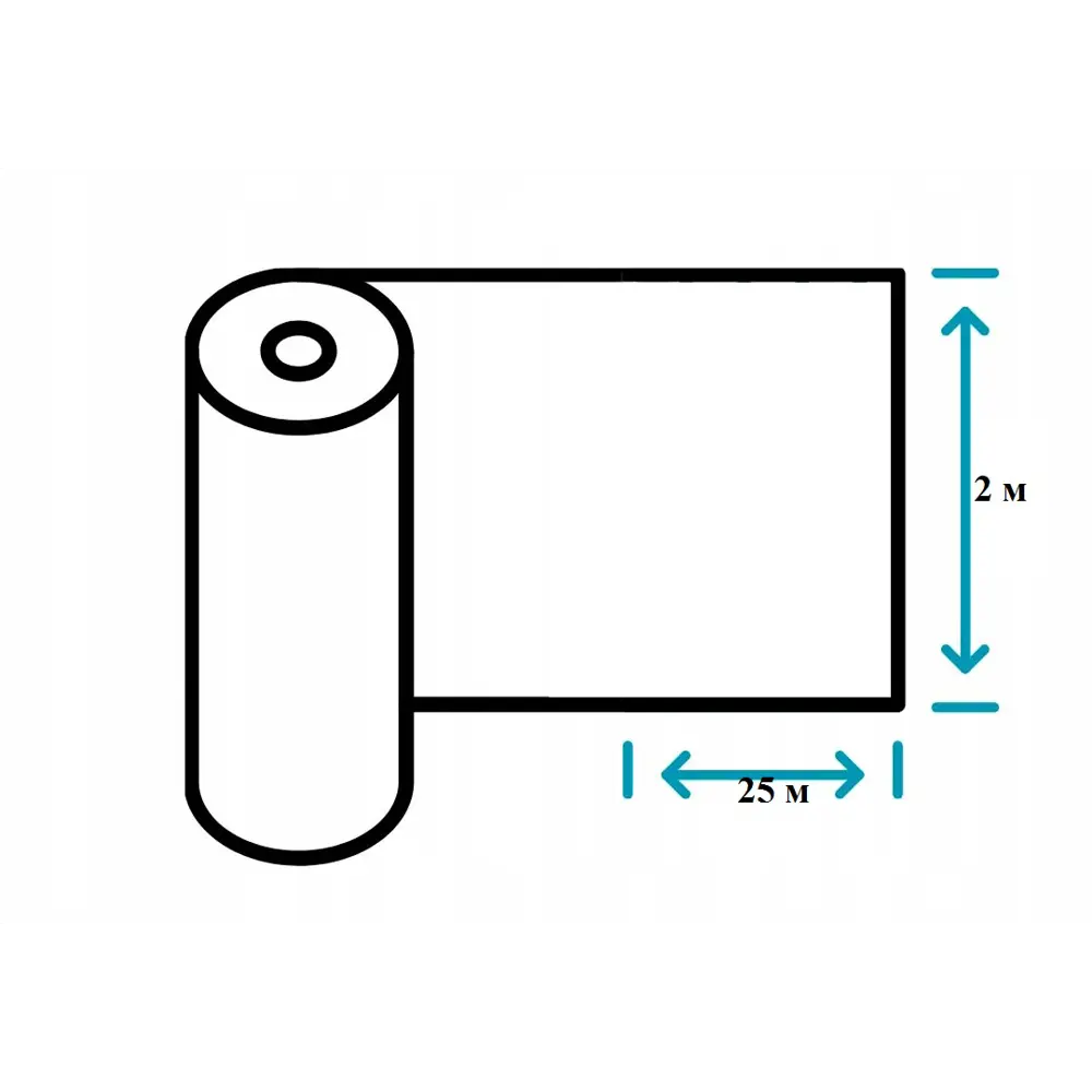 Укрывной материал BEGINIA спанбонд 100 г/м² прозрачный 1×0,15 м 89401566 STLM-1574967 - Вид №2