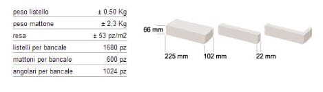 Кирпичная кладка B&B Rivestimenti Naturali GENESIS 215 ARCH-00102650 - Вид №27
