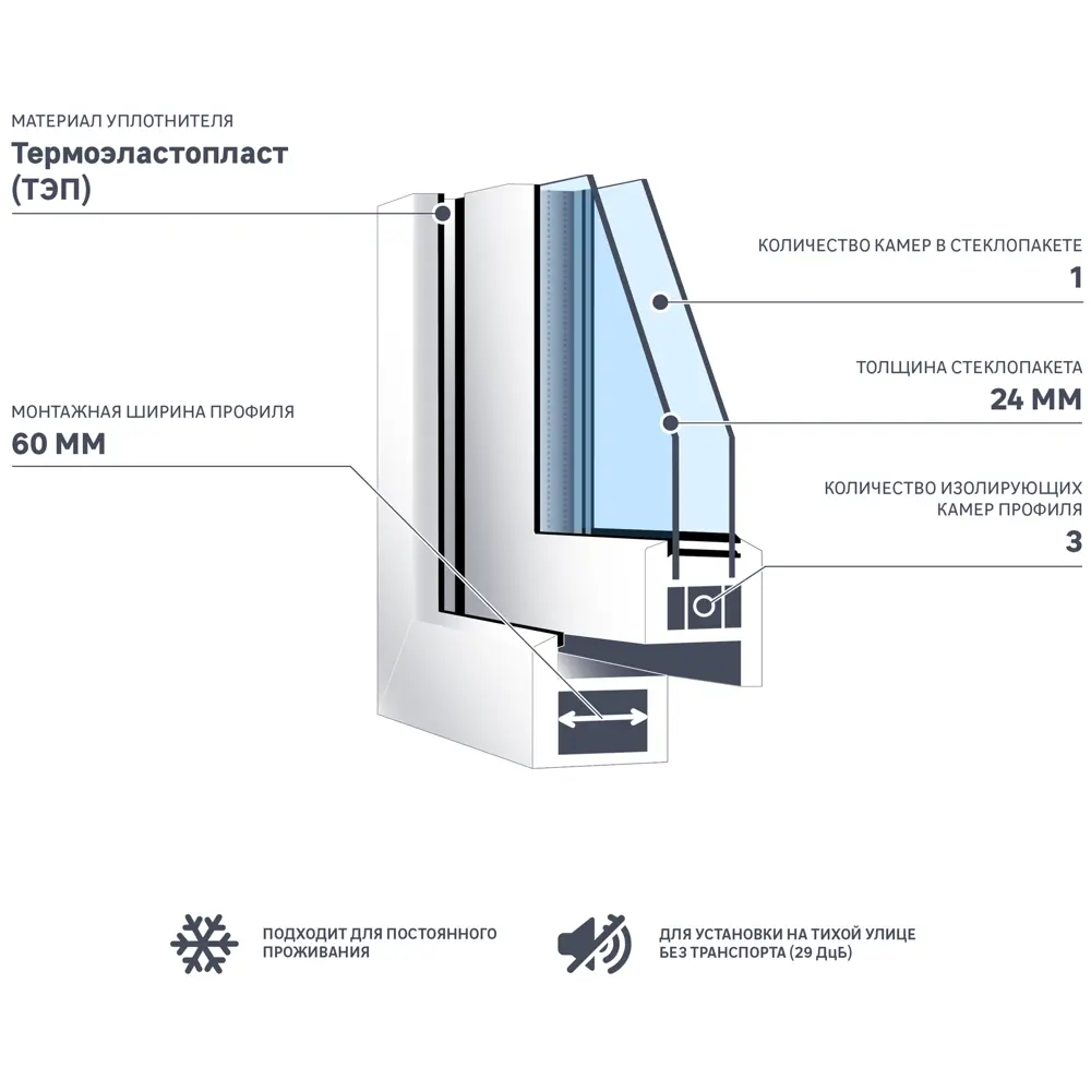 Окно пластиковое ПВХ Deceuninck одностворчатое 1200x800 мм (ВxШ) правое однокамерный стеклопакет золотистый дуб STLM-2180949 - Вид №1