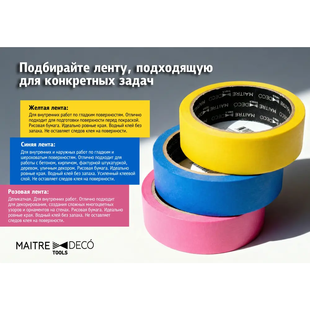 Лента малярная Maitre Deco Tools Washi 38 мм х 25 м цвет синий STLM-2052274 - Вид №2