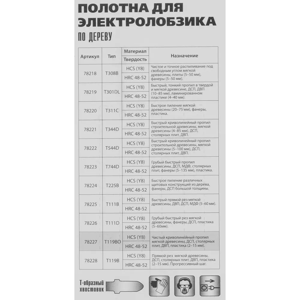 Пилка для лобзика по дереву Matrix T119BO чистый рез, 3 шт STLM-2091409 - Вид №4