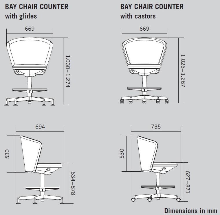 BENE 5-спицевый офисный стул Bay sun-id-1448166 - Вид №9
