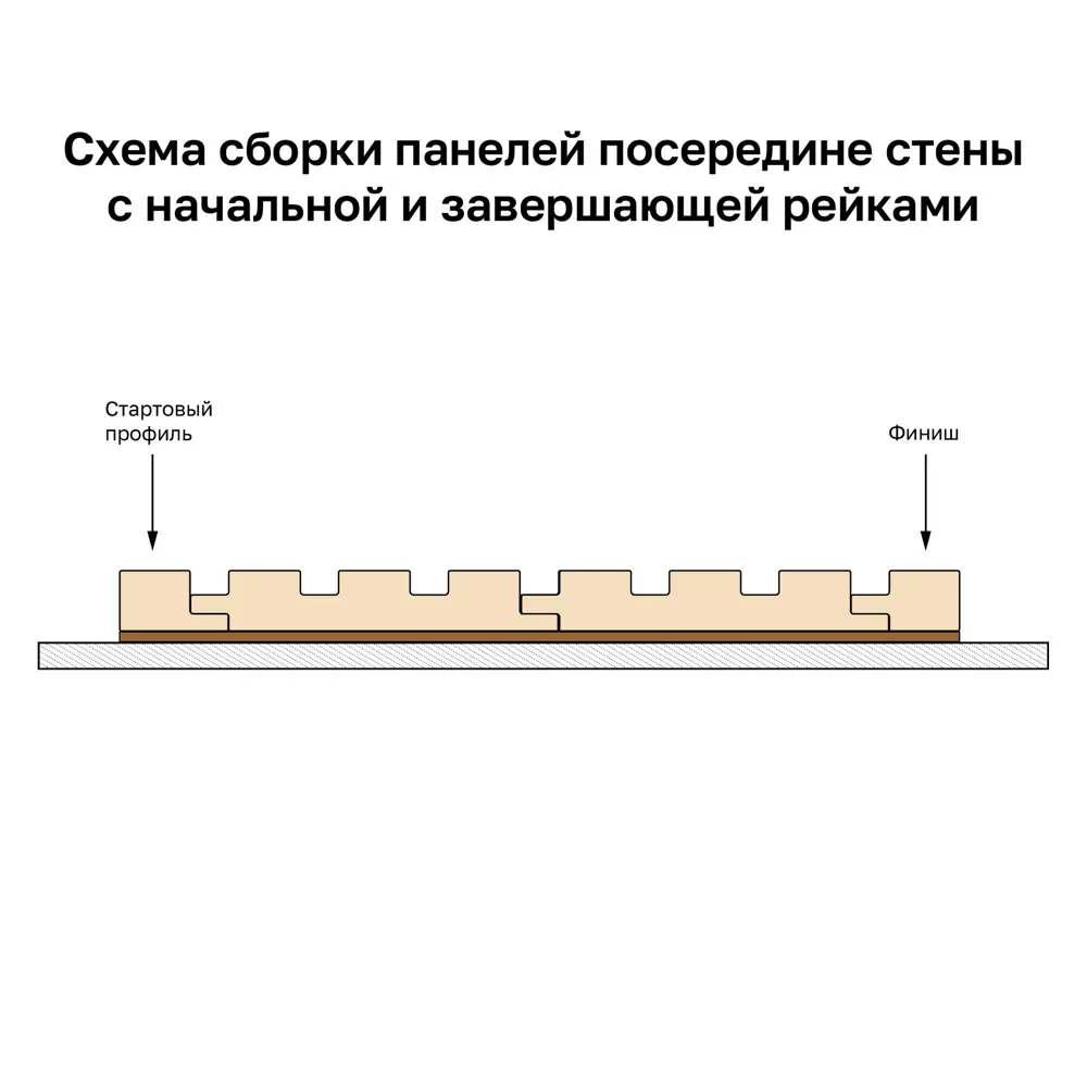 Профиль старт/финиш Рейки МДФ грецкий орех 12x26x2700 мм Santreyd STLM-2194045 - Вид №4