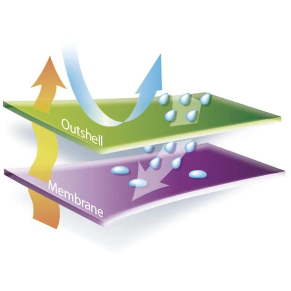 Утепленная куртка Delta Plus Milton 2 красная - защита от холода 82176701 MILTON2 STLM-1492010 - Вид №4