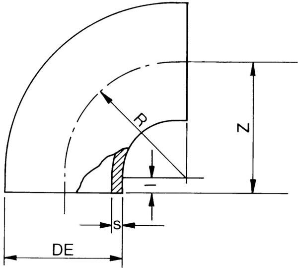 SANIT 72102001063025 90 ° изгиб, ПЭ 100, 17 СДР, в скором времени  - Вид №1