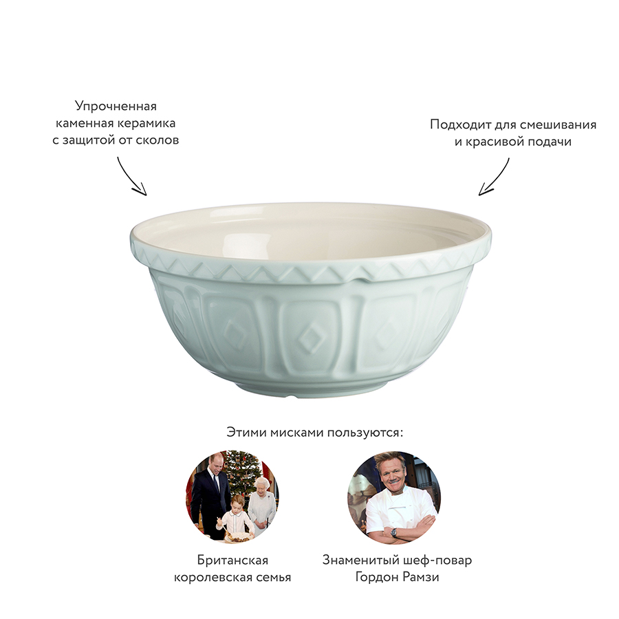 2001.946 Миска для смешивания colour mix, D24 см, 2 л, светло-голубая Mason Cash  - Вид №1