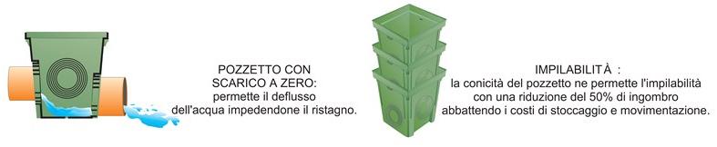 First Corporation Колодец монолитный полипропиленовый First plast Pzd30v - Вид №2