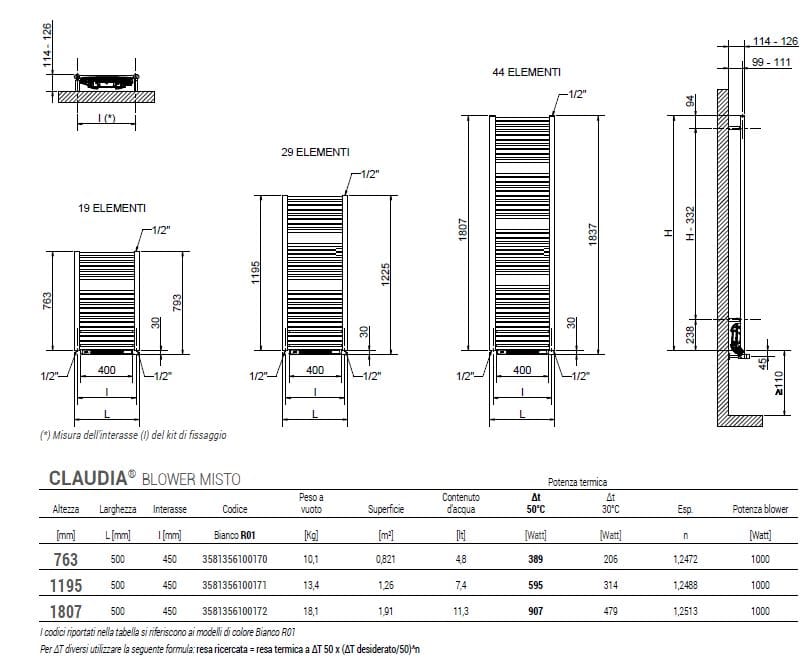 Полотенцесушитель из углеродистой стали с двойной подачей Cordivari Claudia ARCH-00031690 - Вид №2