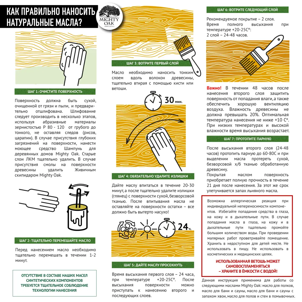 Масло для бани и сауны Mighty Oak 750 мл STLM-2105790 - Вид №4