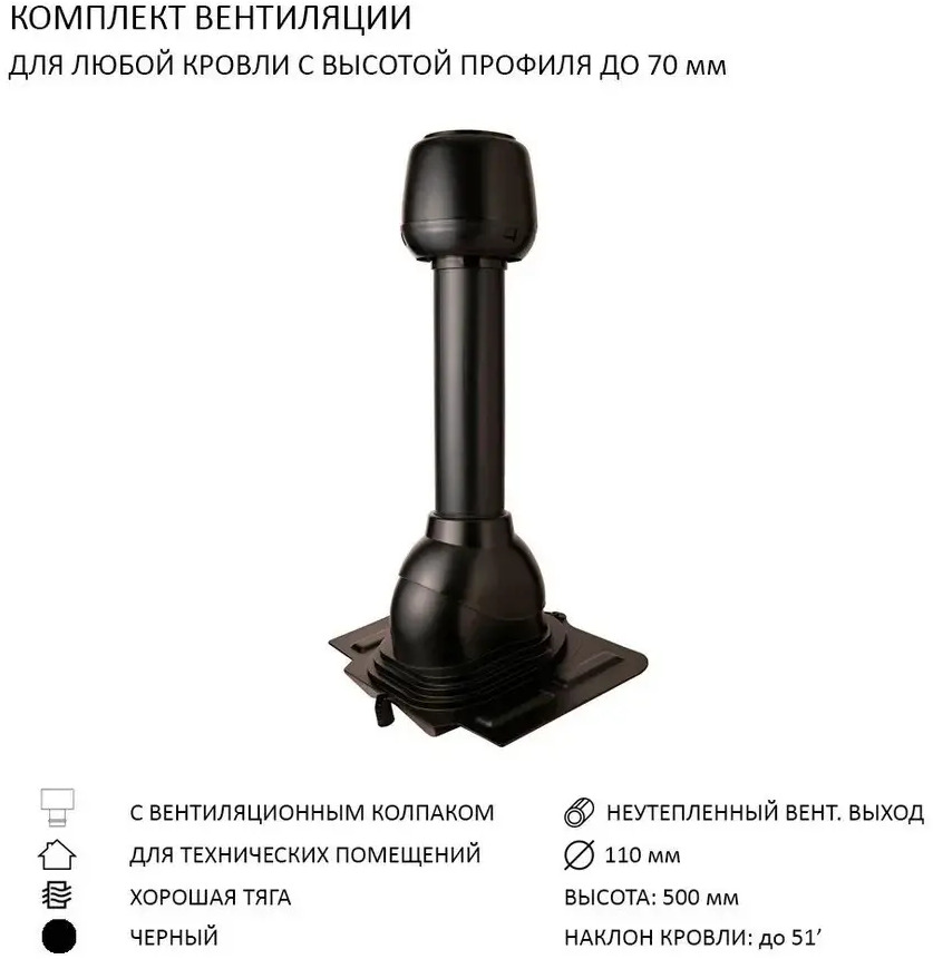 90757713 Колпак Polivent D110 с вентиляционным выходом 110 мм и проходным элементом универсальный цвет черный STLM-0370470