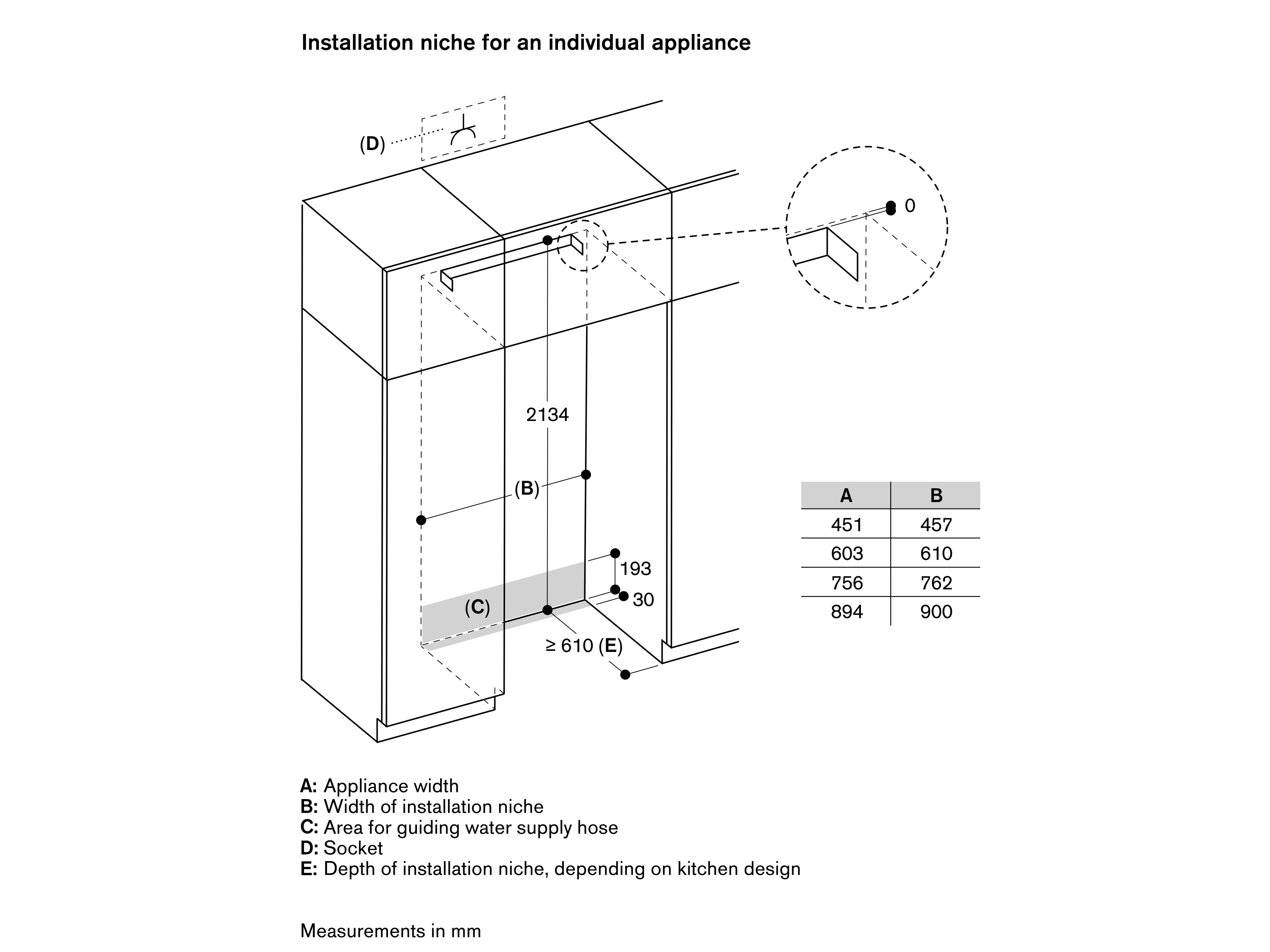 Комбинированный холодильник no frost с морозильной камерой GAGGENAU серия 400 ARCH-00123313 - Вид №13
