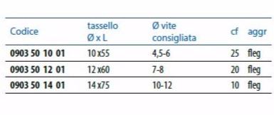 Unifix SWG Вставка из нейлона® Fissaggio leggero sun-id-1363502 - Вид №1