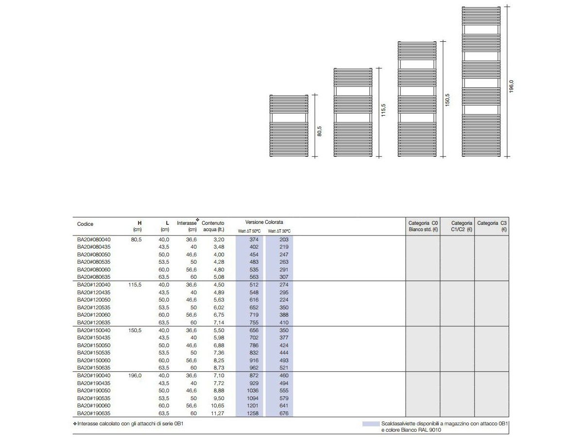 Настенный стальной вертикальный полотенцесушитель Tubes основы ARCH-00096115 - Вид №4