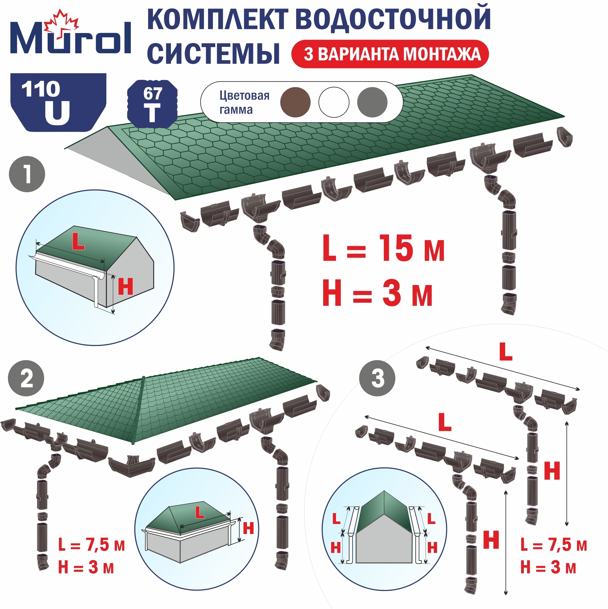 91016030 Набор водосточной системы ø110мм х 15 м коричневый STLM-0442463 MUROL