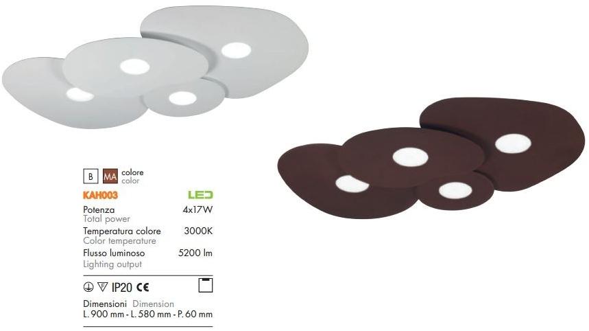 Rossini Illuminazione Светодиодный потолочный светильник Kahlo sun-id-1376382 - Вид №5