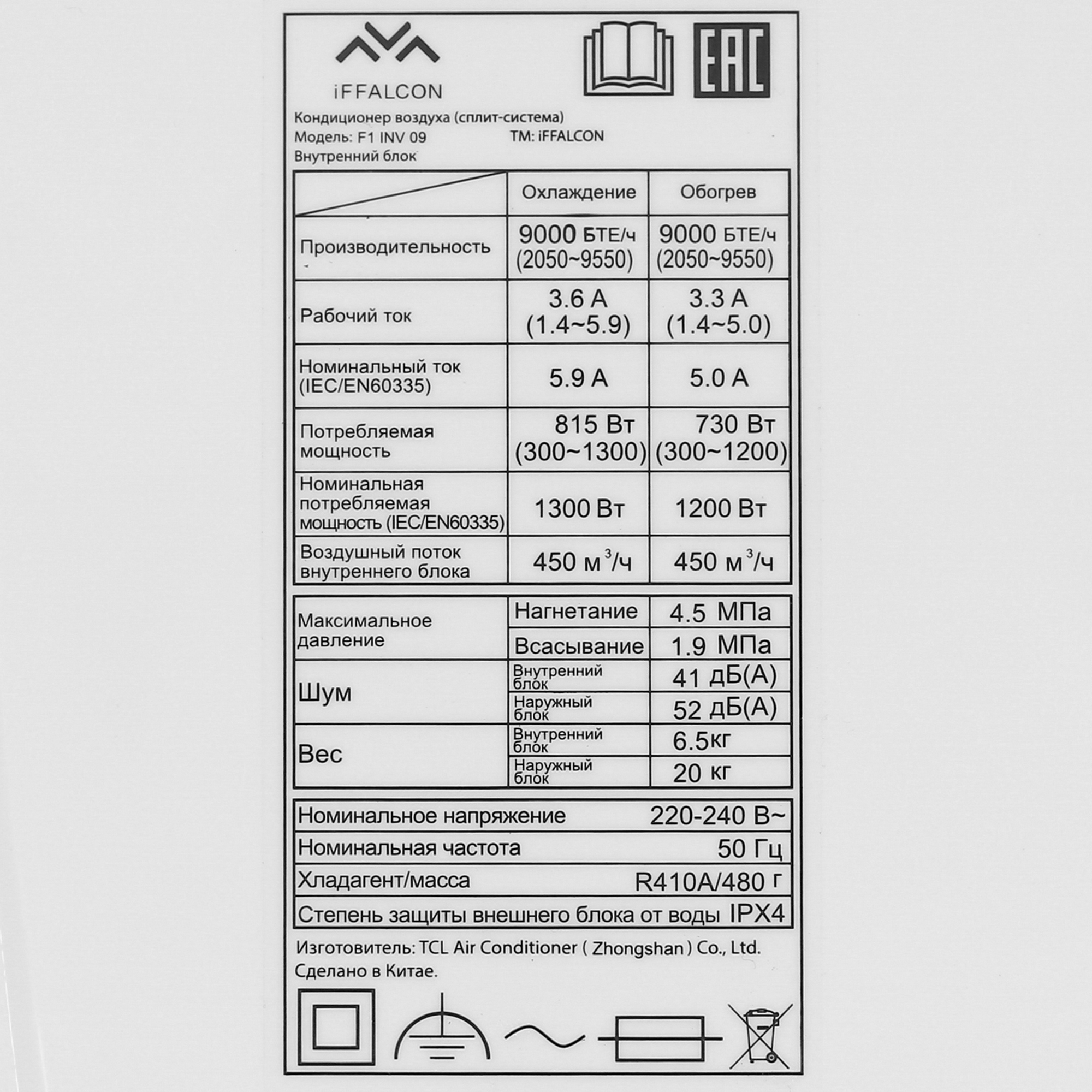 5433221 Кондиционер настенный сплит-система iFFALCON F1 INV 09 белый STDN-0123167 - Вид №3