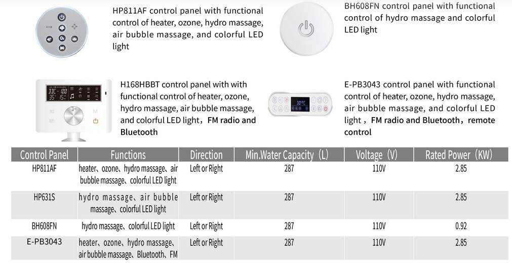 WU0823 Ванна гидромассажная SSWW WU - Вид №9