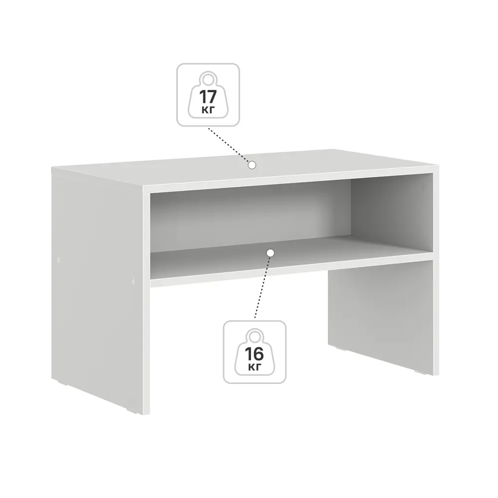 Полка для обуви 70x43.9x39.4 см ЛДСП цвет белый Santreyd STLM-2084770 - Вид №4
