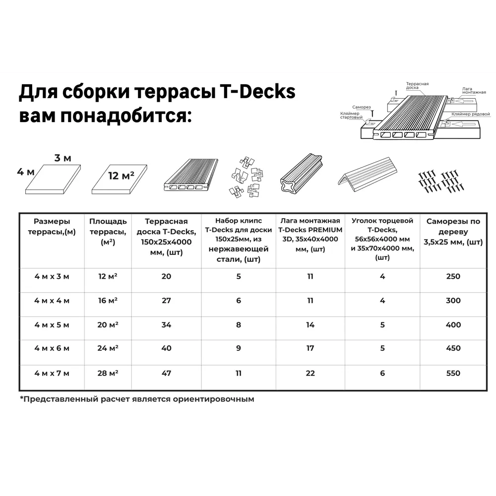Террасная доска T-DECKS из ДПК серого цвета с противоскользящей поверхностью 87036577 STLM-1530337 - Вид №9