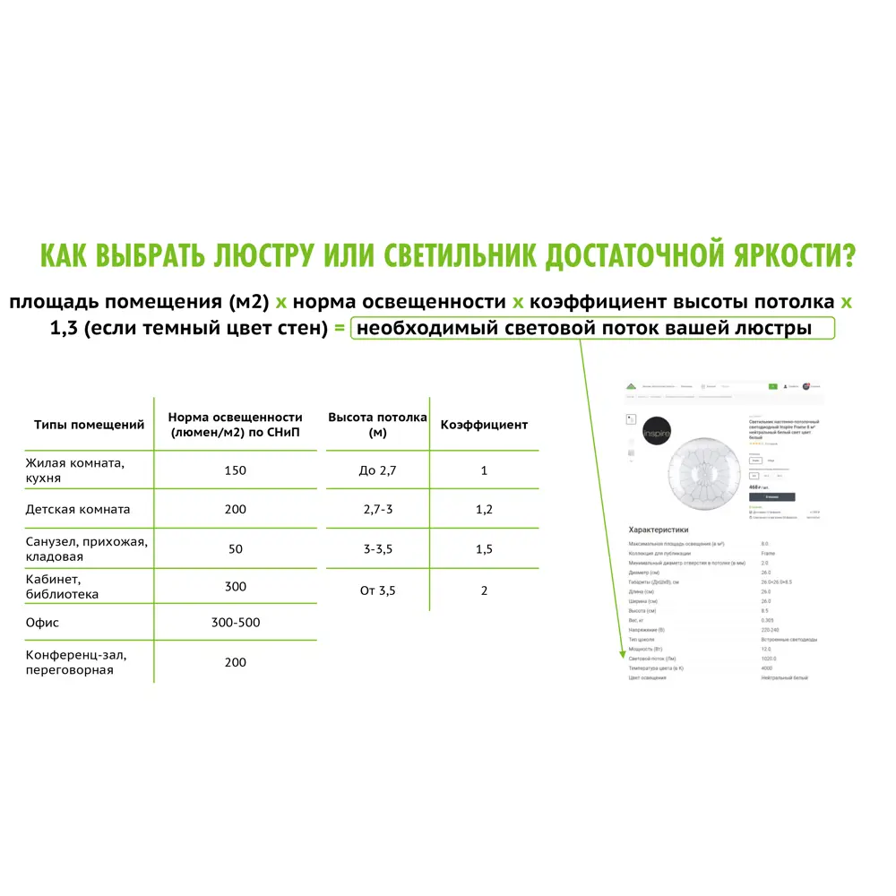 Люстра потолочная светодиодная диммируемая Ritter Domino 52011 5 с д/у 240 Вт 77 м² регулируемый белый свет цвет белый 89107482 STLM-2010994  - Вид №13