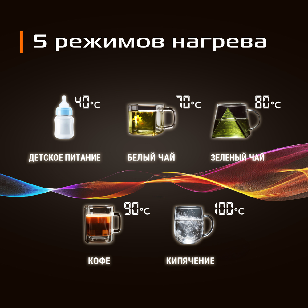 9092991 Электрочайник RED COLORSENSE AM120D черный RED SOLUTION STDN-0019418 - Вид №10