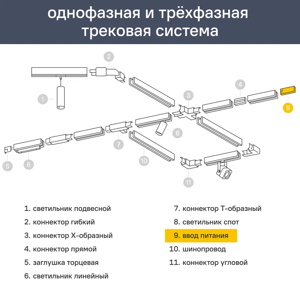 Блок питания Maytoni TRX034DR4-200B для трекового шинопровода цвет черный 89373295 STLM-2046599 Santreyd  - Вид №2