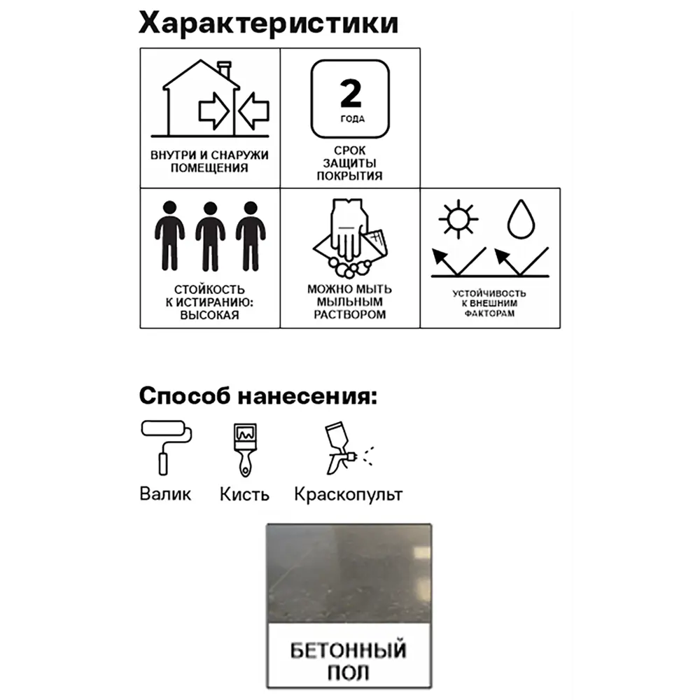 Эмаль для пола Расцвет 0.9 кг цвет серый STLM-2001028 - Вид №2