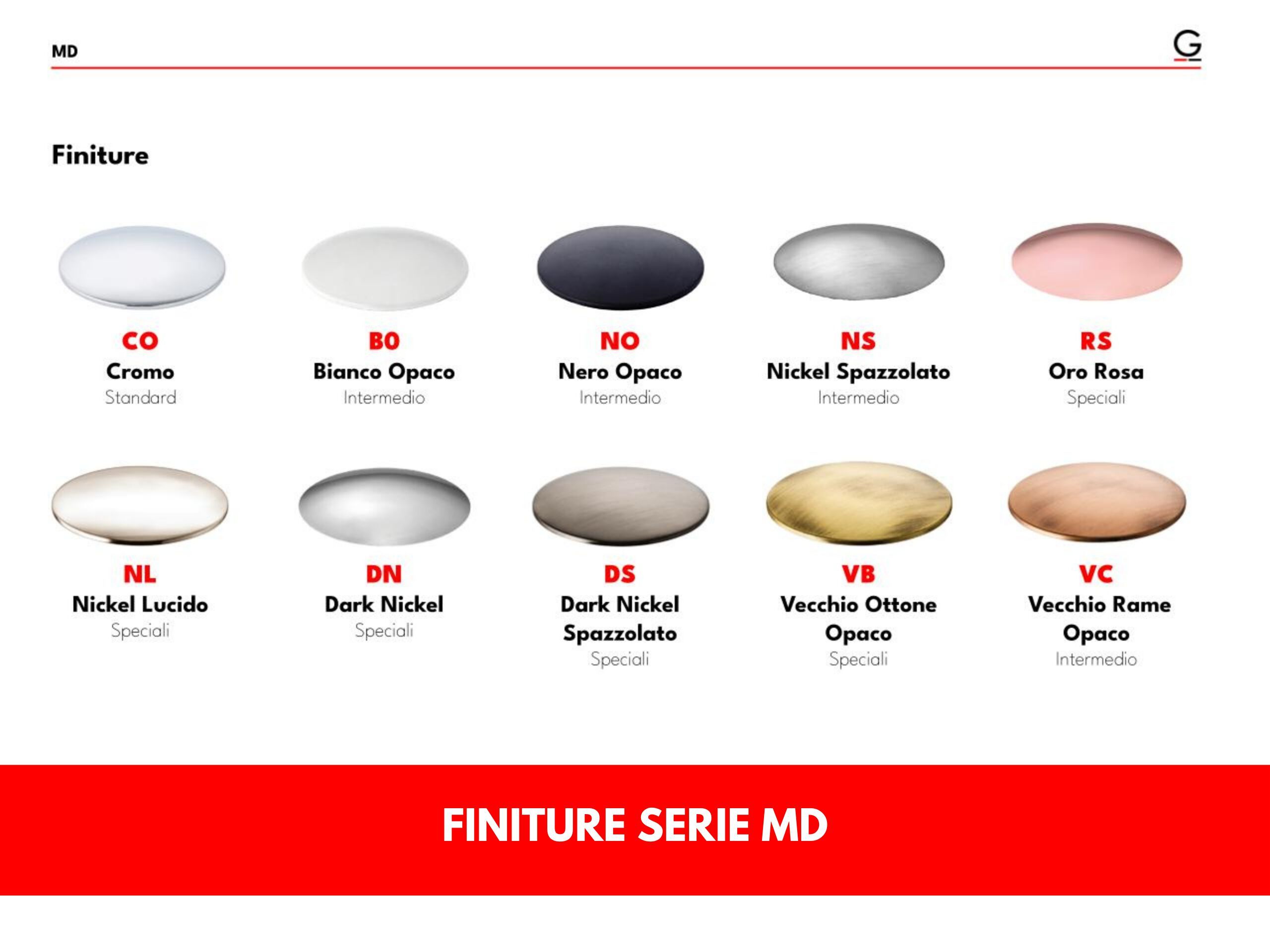 Настенный смеситель для раковины GATTONI MD ARCH-00131878 - Вид №3