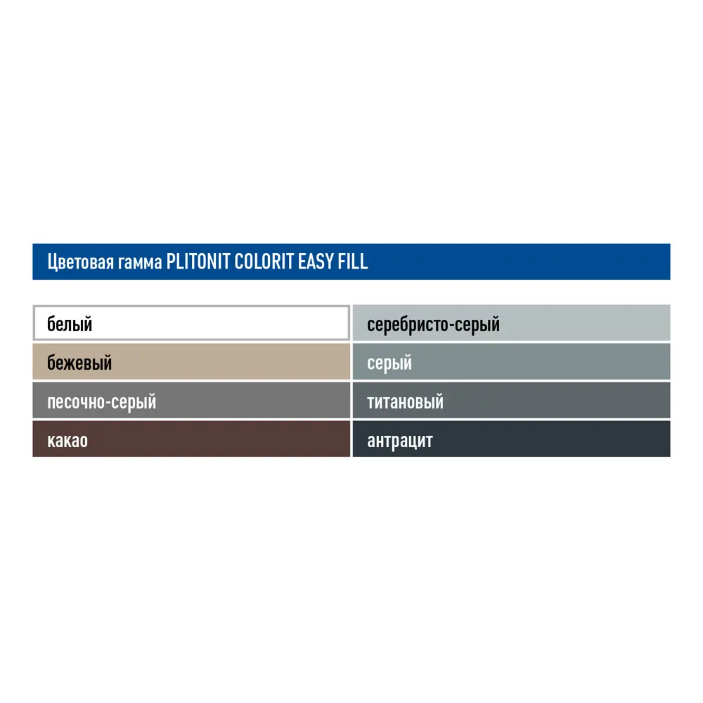 PLITONIT Colorit EasyFill - эпоксидная затирка для плитки цвет какао 2 кг 84815550 STLM-0948159 - Вид №4