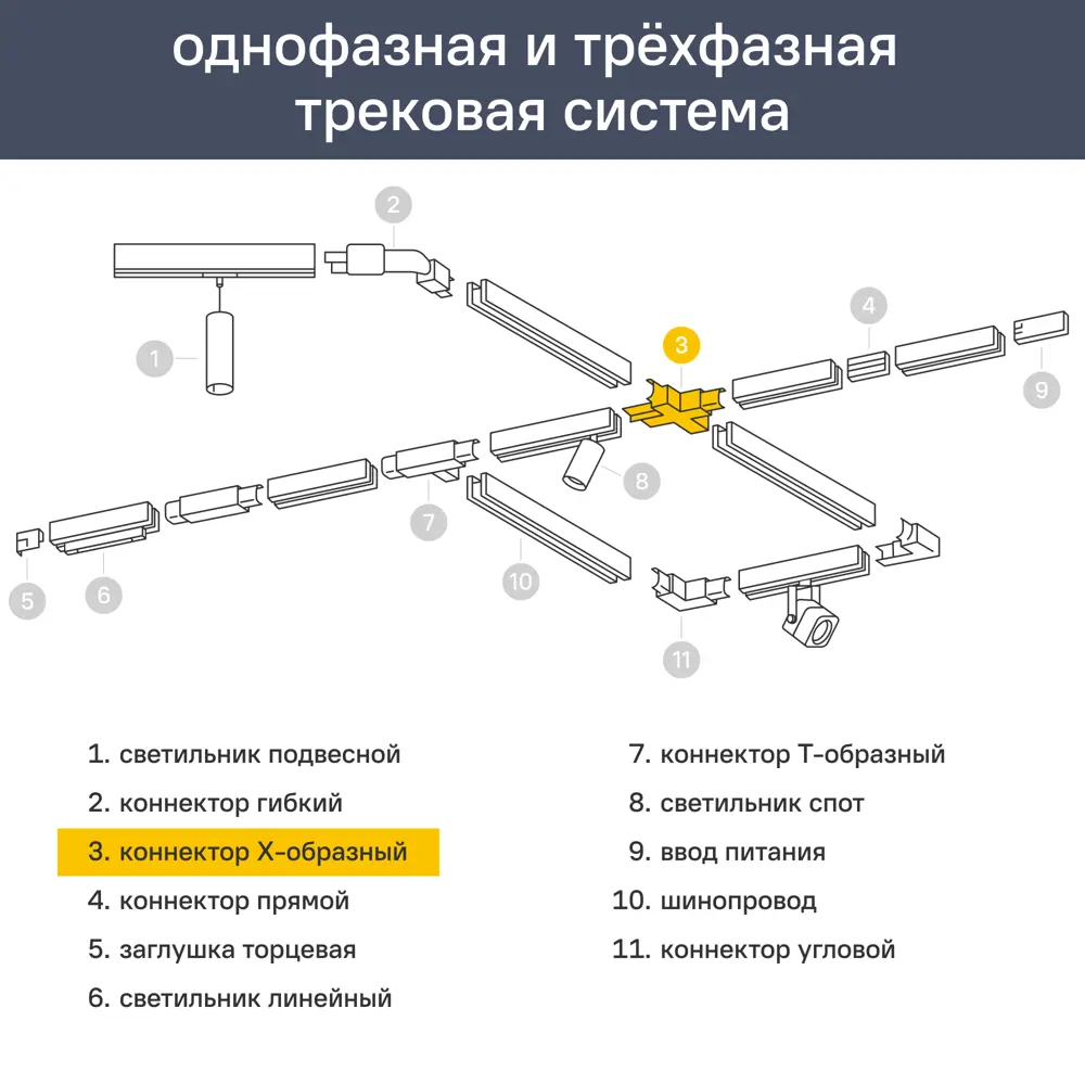 Коннектор для соединения трековых шинопроводов Х-образный Wolta WTL-XC/01W, цвет белый 83102509 STLM-2135529  - Вид №5