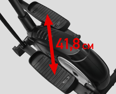 Эллиптический тренажер comfortline esa Svensson Body Labs sun-id-2068176 - Вид №4