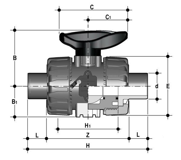SANIT 135447001050 2-ходовой шаровой кран d20-63, ВКД DualBlock®, ПВДФ, сварка сокет сварка, FKM  - Вид №1